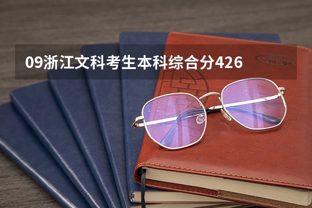 09浙江文科考生..本科综合分426  专科综合分356  可以上什么专科学校..（最好是杭州的）