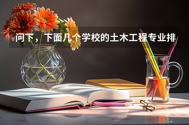 问下，下面几个学校的土木工程专业排名顺序（江西省专科学校排名表）